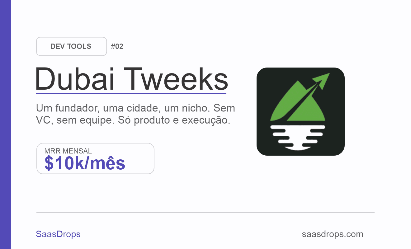 Dubai Tweeks Travel: o site de viagens que fatura R$10K/mês